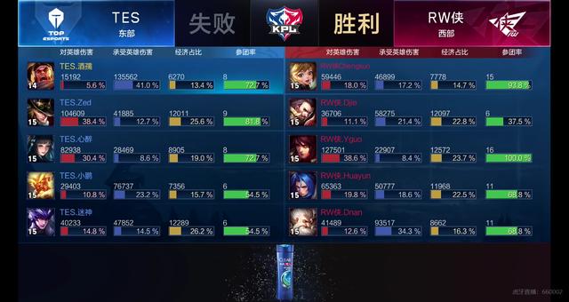 福建男篮显 福建男篮显